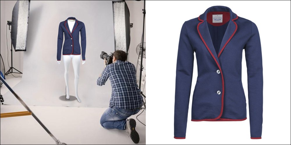 best way to photograph clothes to sell online